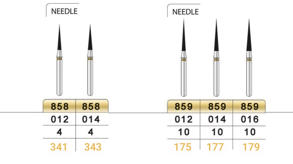 فرز توربین الماسی پالیش کامپوزیت نیدل دور زرد تیزکاوان Teeskavan Needle